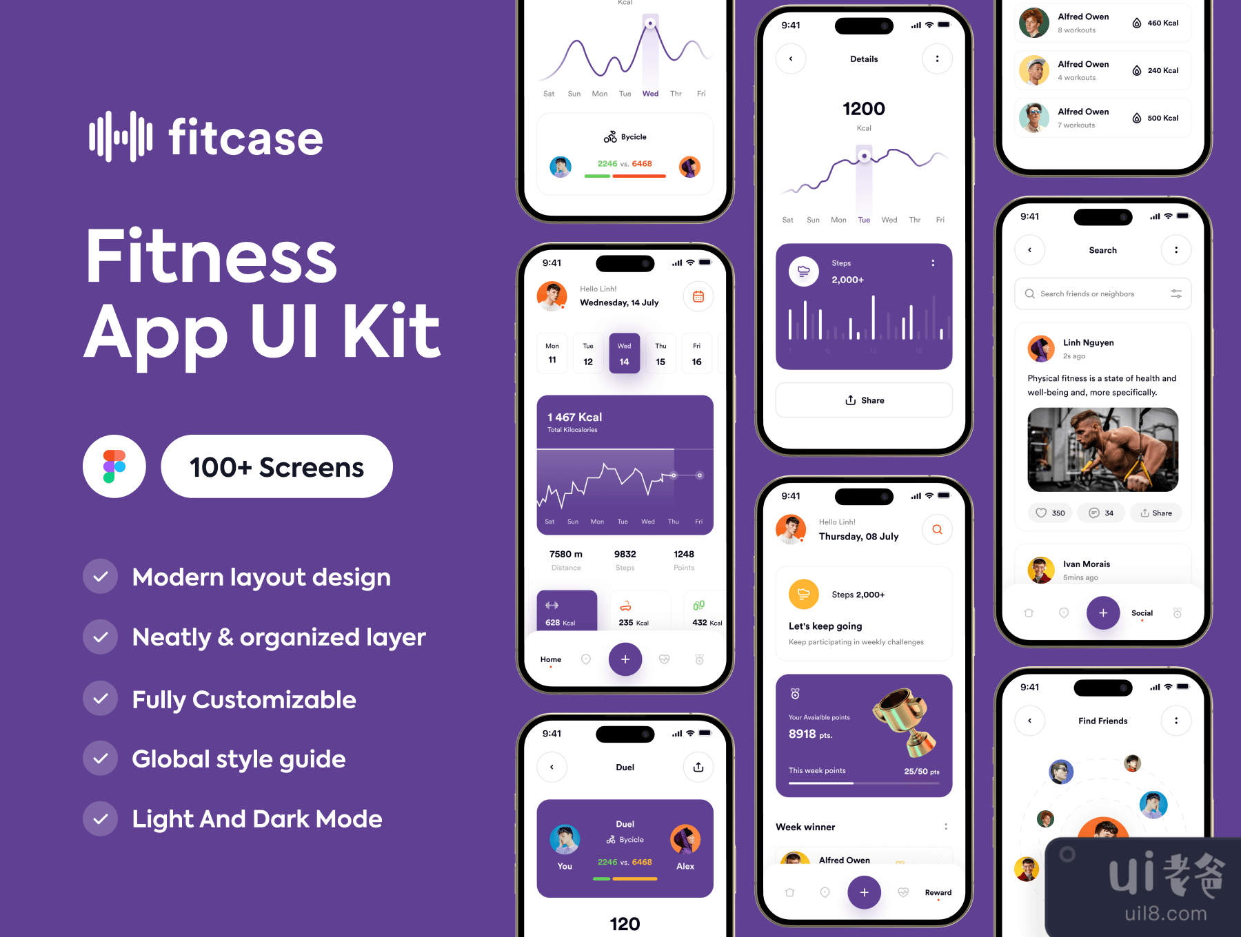 Fitness App UI Kit - Fitcase (Fitness App UI Kit - Fitcase)插图