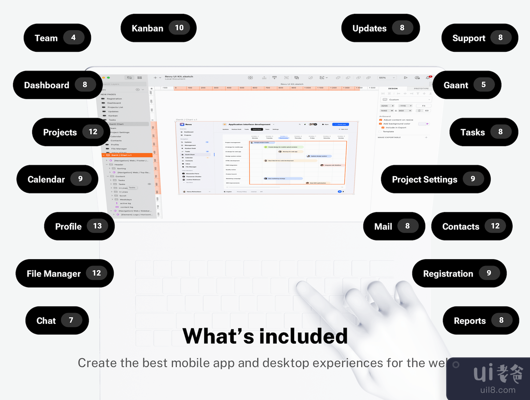 Revu - 面向SaaS初创企业的多用途UI套件 (Revu - Multipurpose UI kit for SaaS Startups)插图6