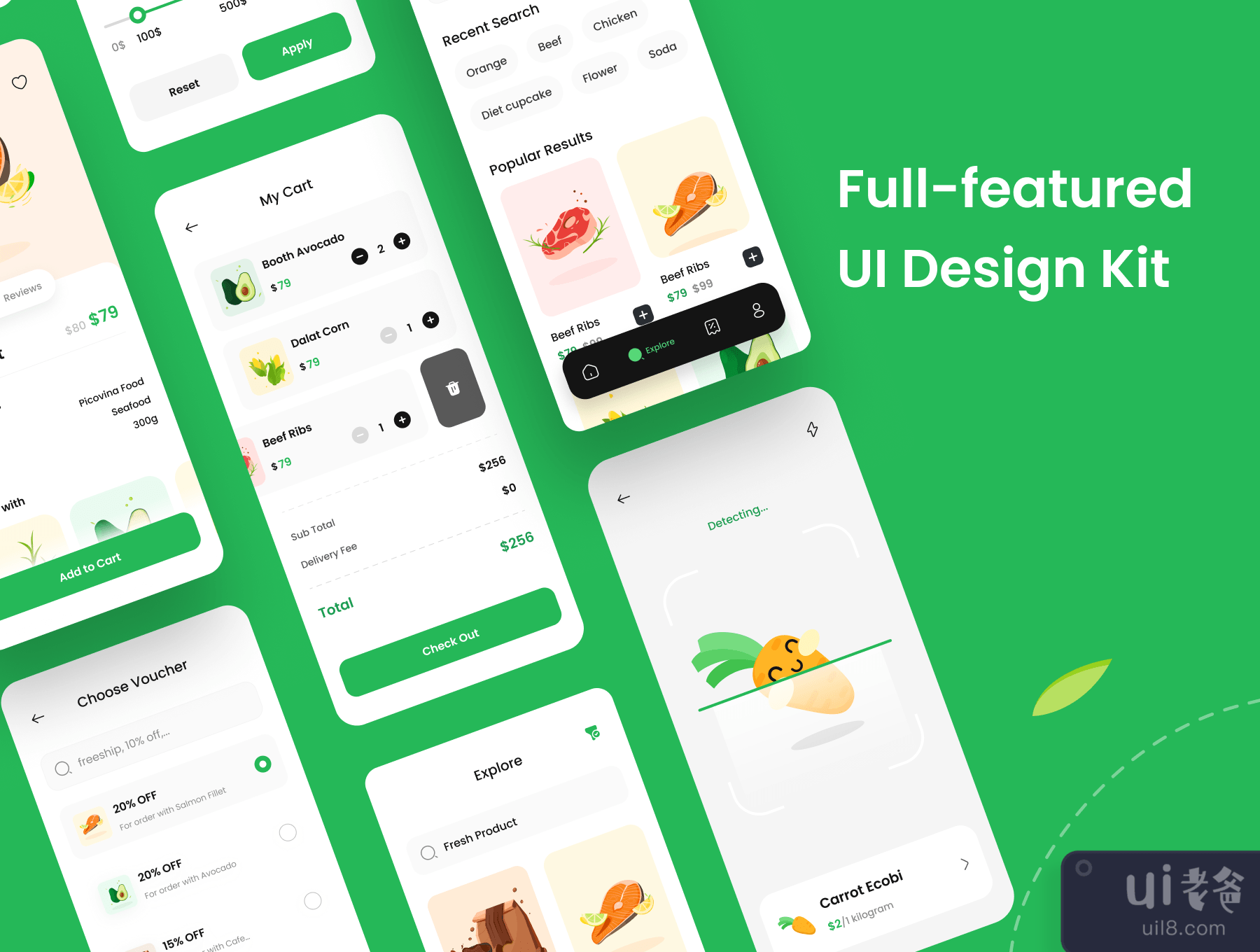 Ecobi - 食品和快递UI工具包 (Ecobi - Food & Delivery UI Kit)插图1