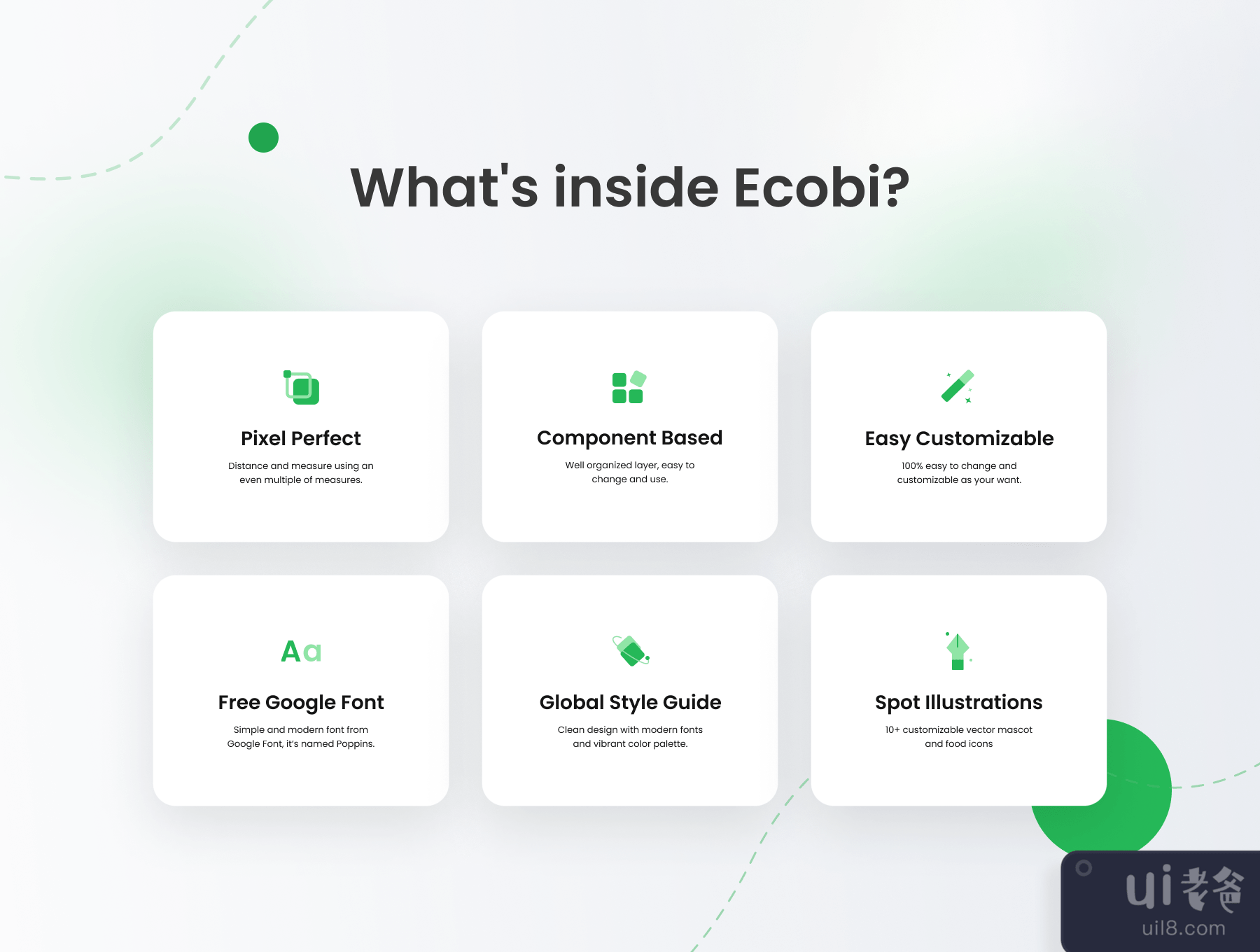Ecobi - 食品和快递UI工具包 (Ecobi - Food & Delivery UI Kit)插图2