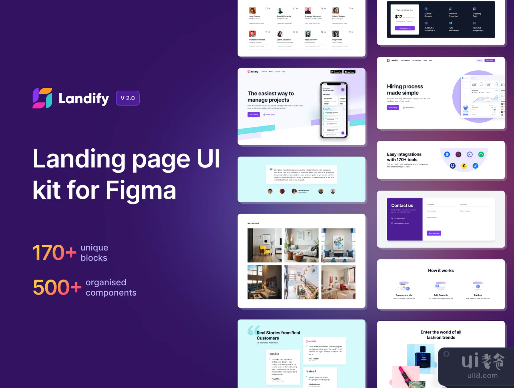 Landify - 用于Figma的登陆页面UI工具包 (Landify - Landing Page UI Kit for Figma)插图