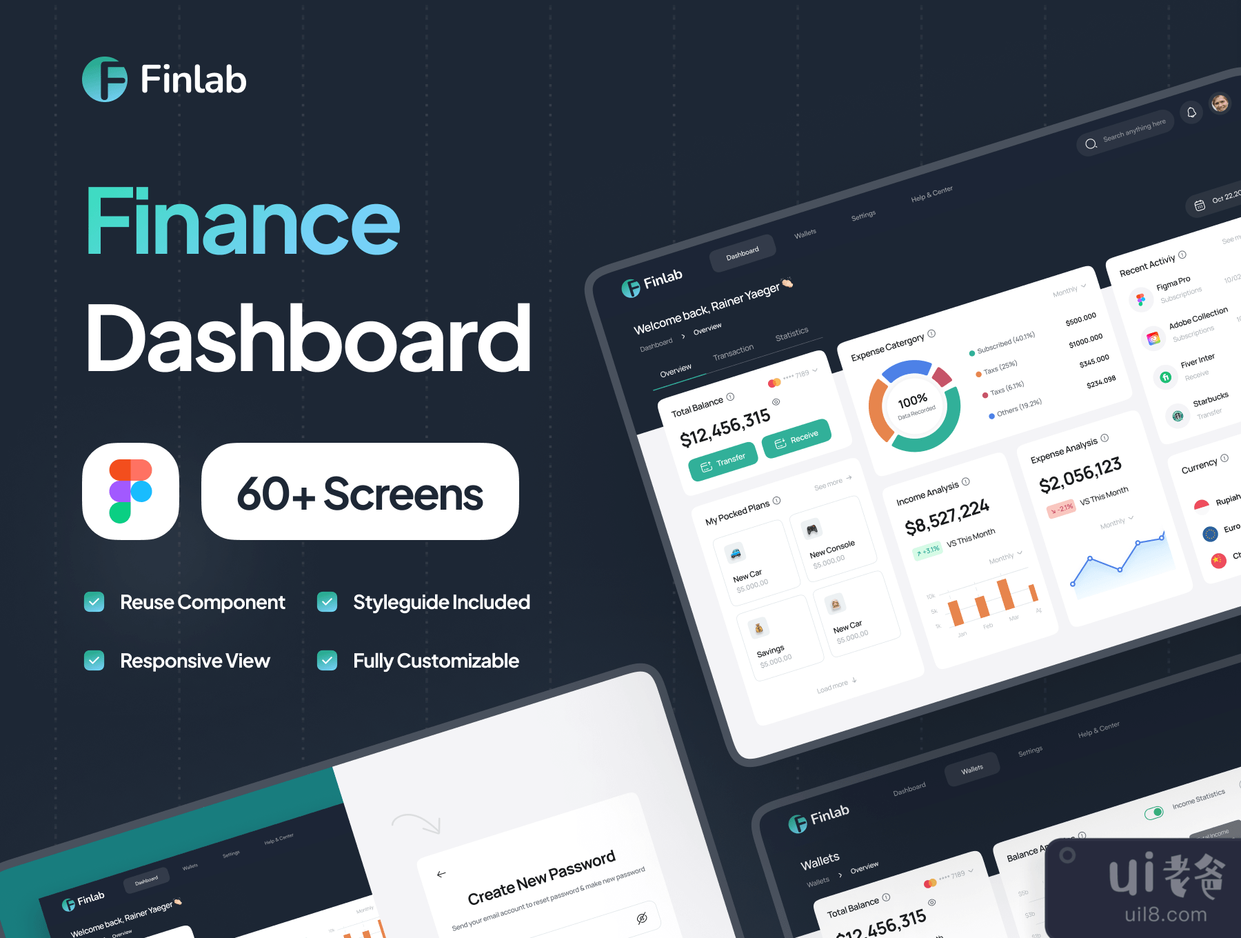 Finlab - 金融仪表板UI包 (Finlab - Finance Dashboard UI Kit)插图