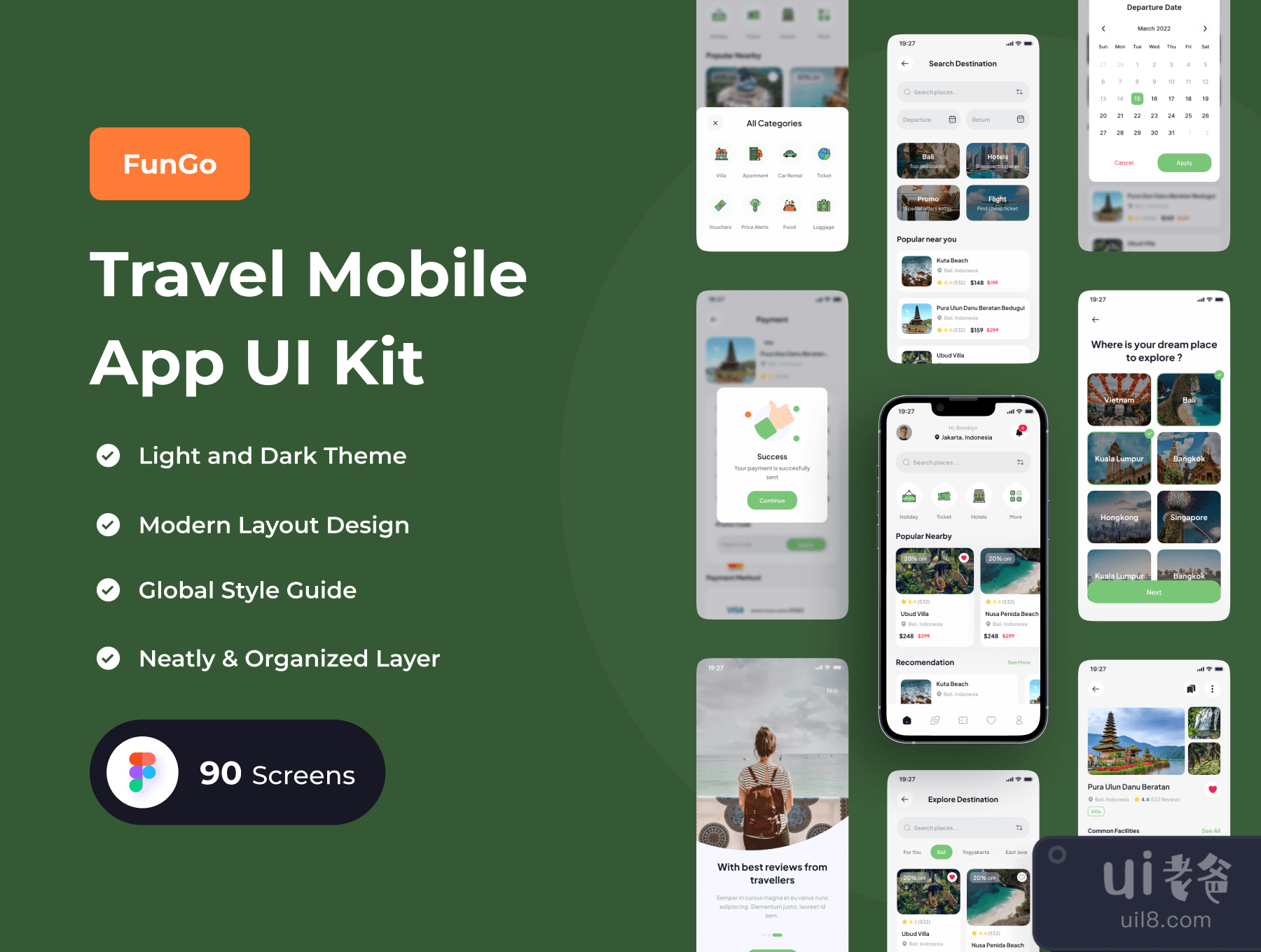 FunGo - 旅游类移动应用UI KIT(FunGo - Travel Mobile App UI Kit)插图5