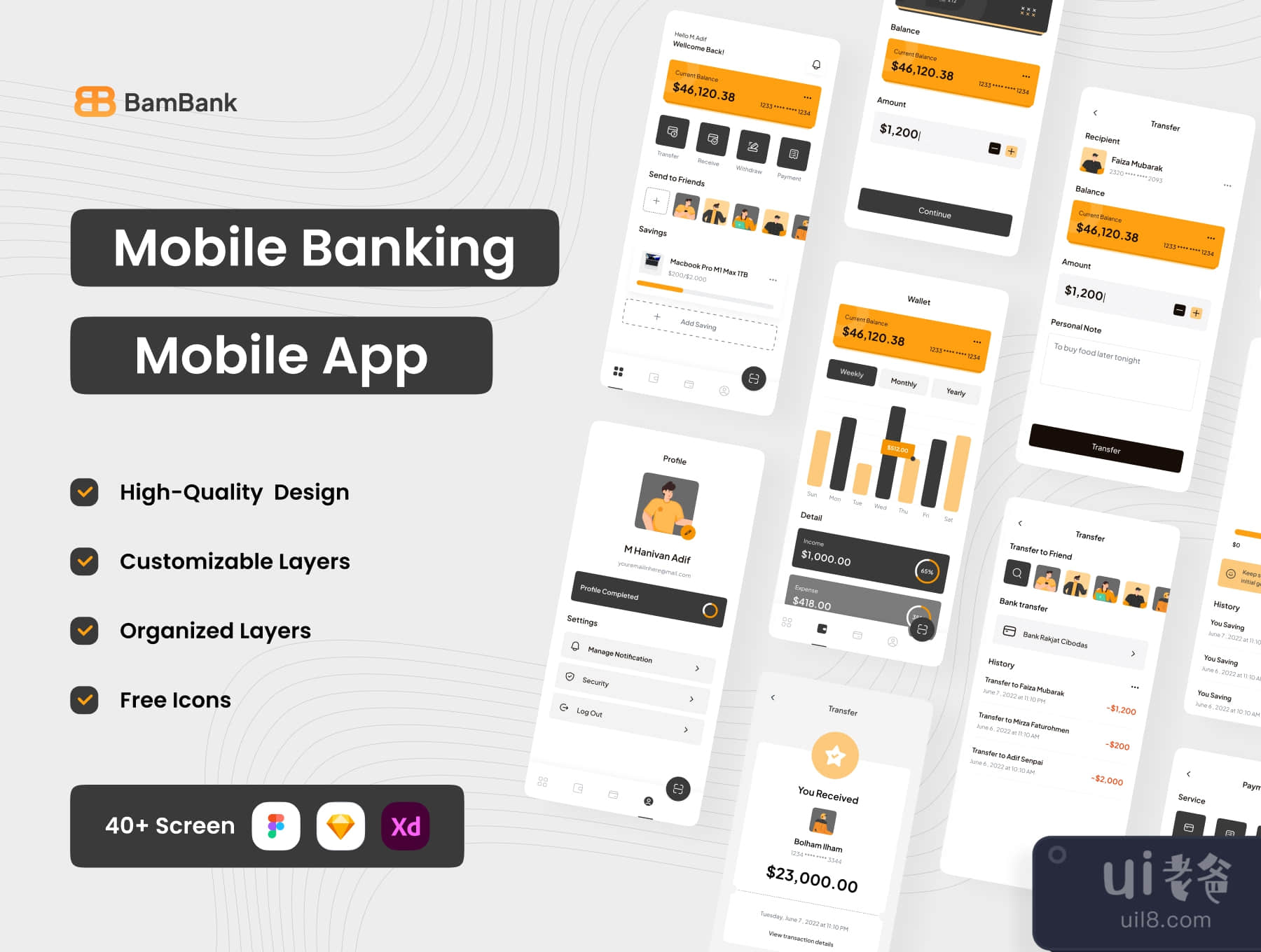 Mobile Banking App UI KIT (Mobile Banking App UI KIT )插图