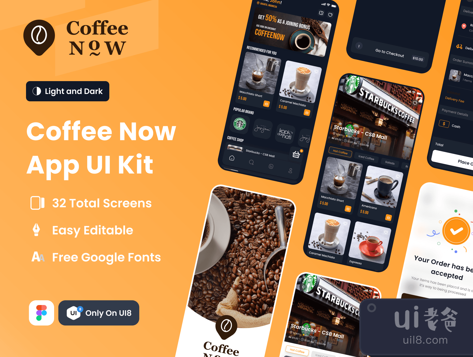 Coffee Now App UI Kit (Coffee Now App UI Kit)插图