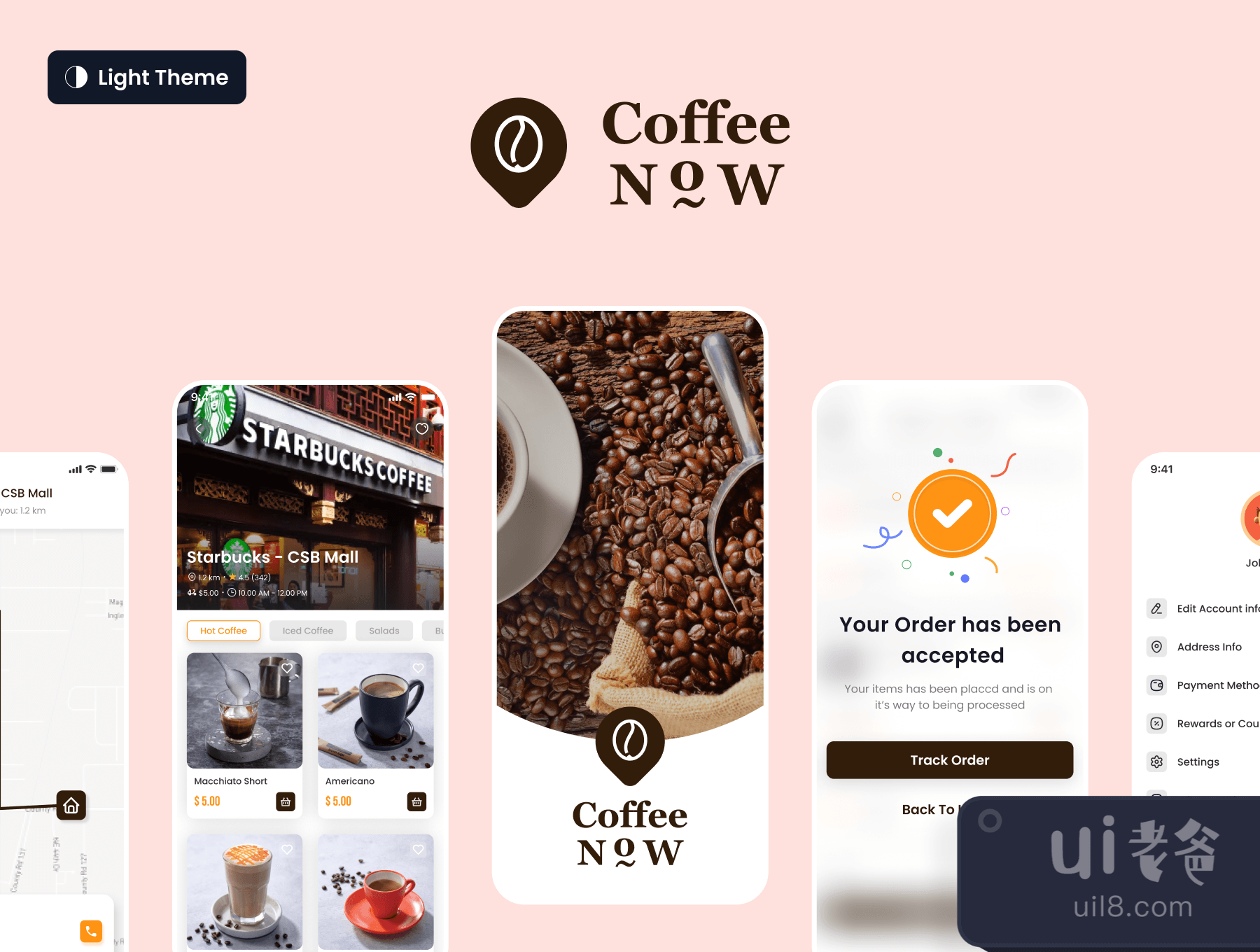 Coffee Now App UI Kit (Coffee Now App UI Kit)插图2