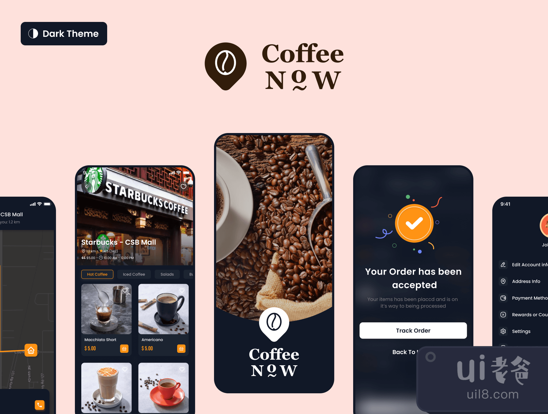 Coffee Now App UI Kit (Coffee Now App UI Kit)插图3