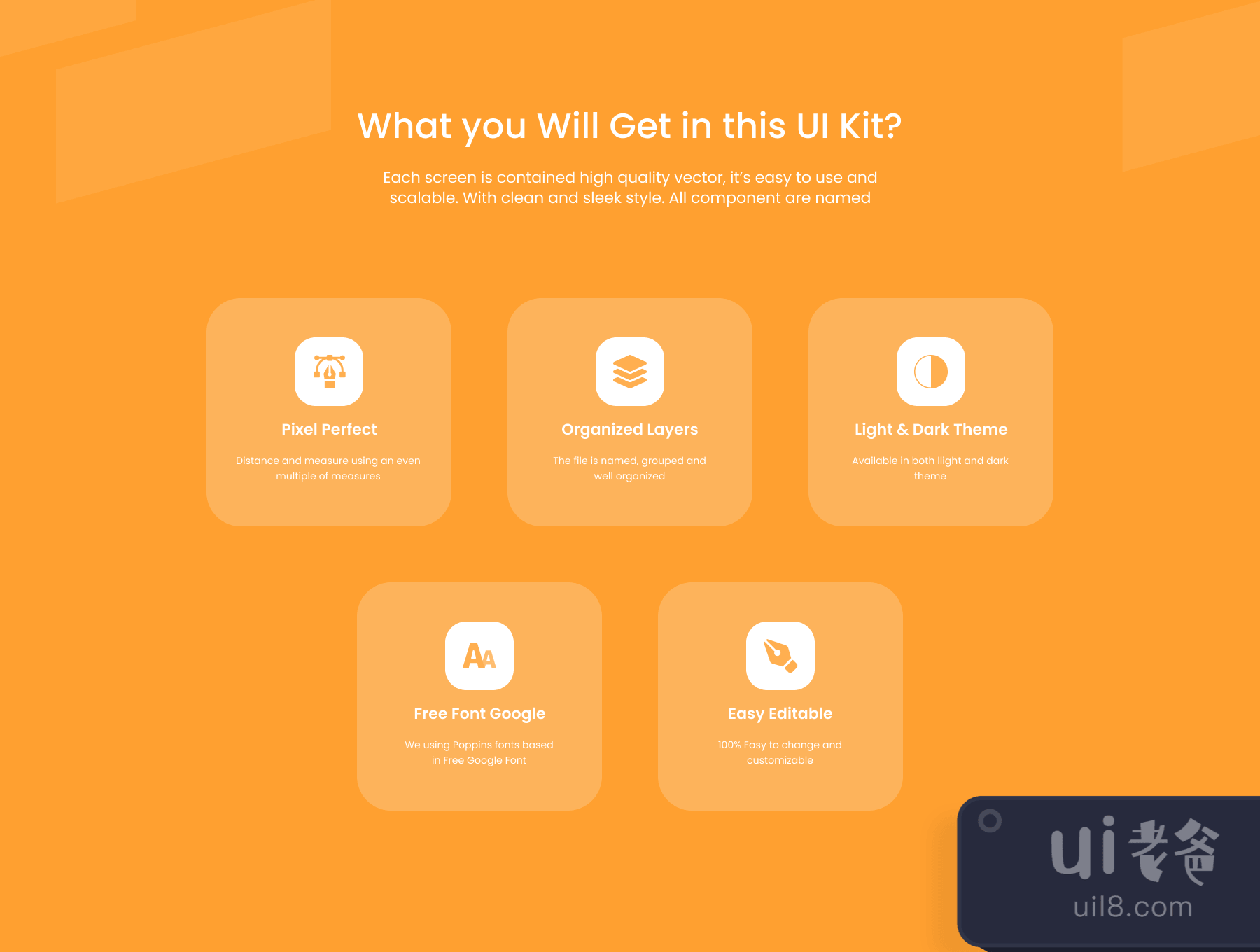Coffee Now App UI Kit (Coffee Now App UI Kit)插图5