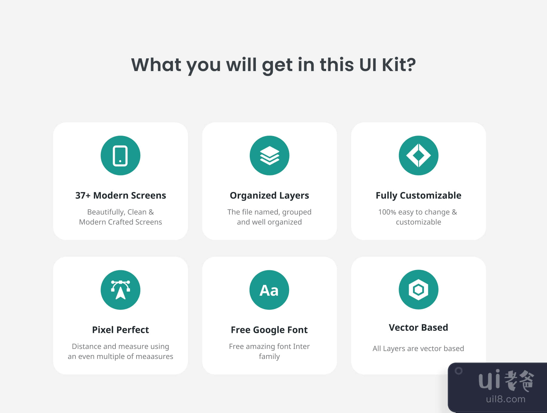 医务人员 - 医疗应用UI套件 (Medics - Medical App UI Kit)插图3