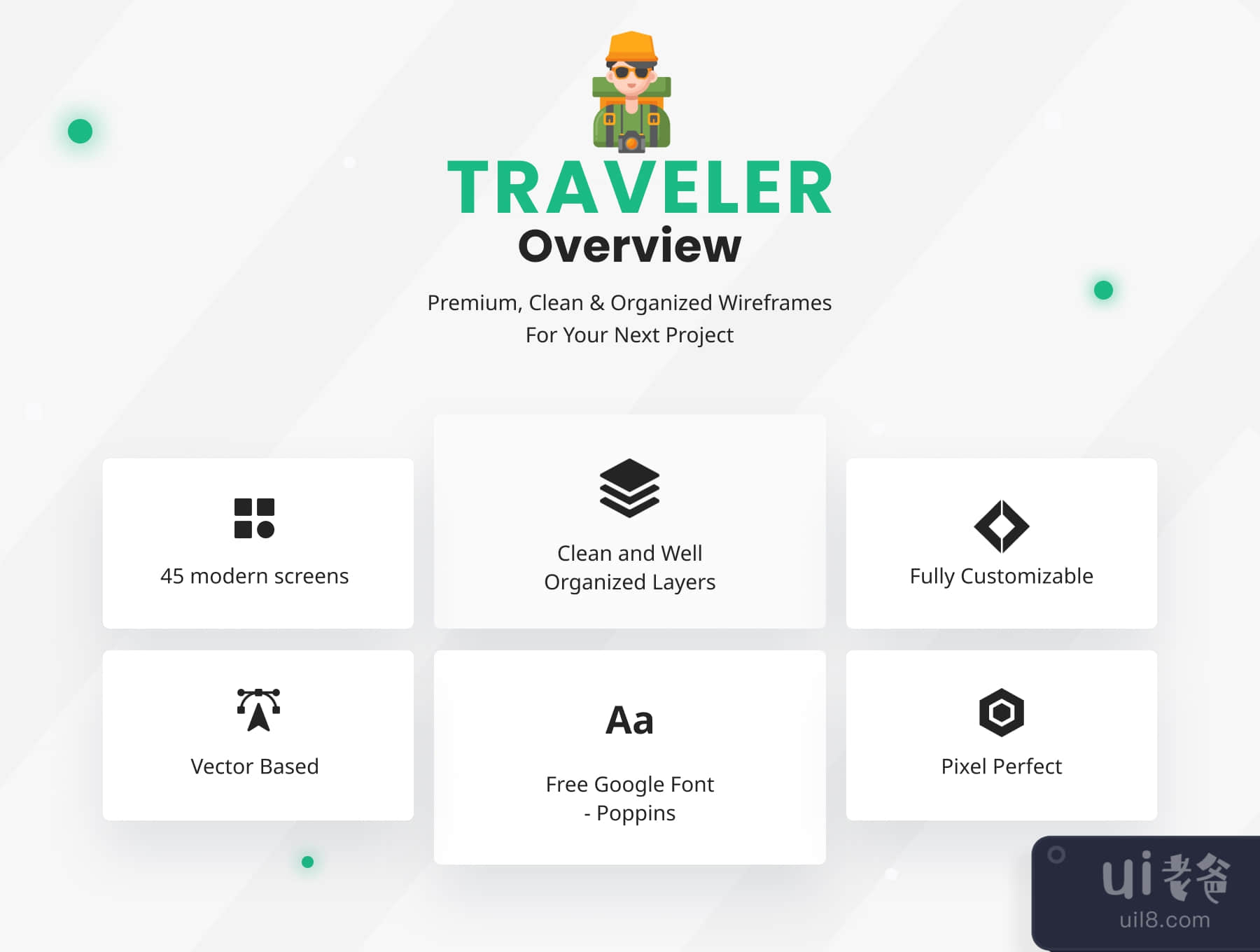 旅行者 - 旅行和酒店预订应用程序 (Traveler - Travelling And Hotel Booking App)插图