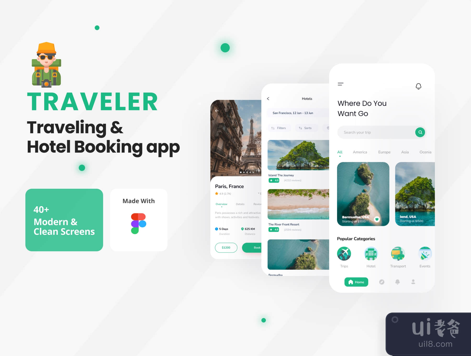 旅行者 - 旅行和酒店预订应用程序 (Traveler - Travelling And Hotel Booking App)插图2