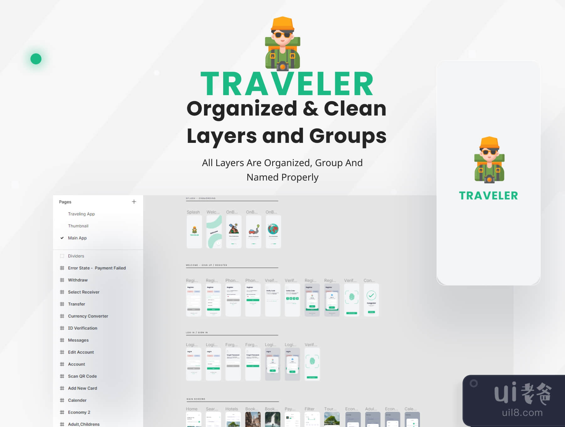 旅行者 - 旅行和酒店预订应用程序 (Traveler - Travelling And Hotel Booking App)插图5