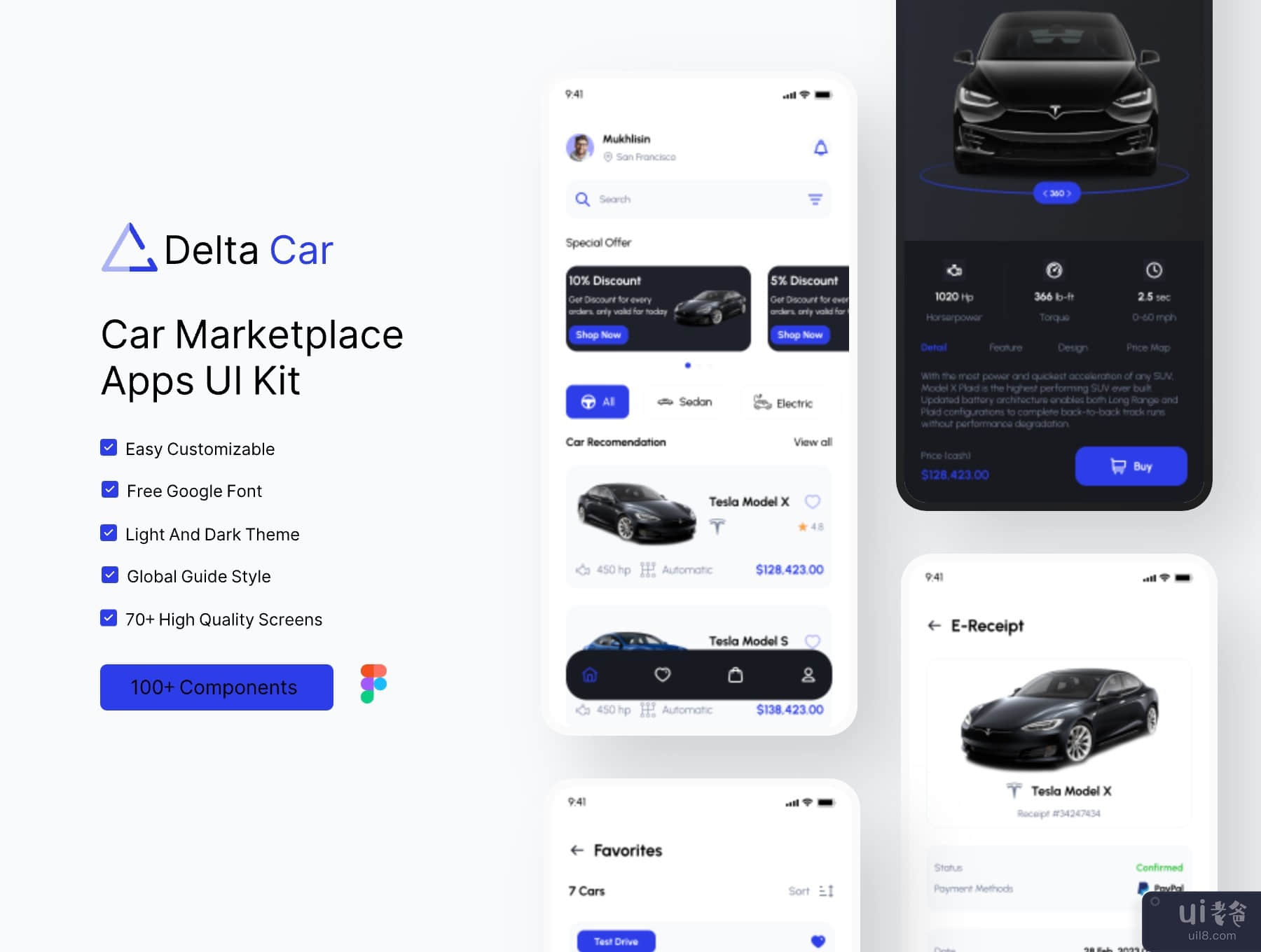 Delta Car - 汽车市场应用程序 UI 工具包 (Delta Car - Car Marketplace Apps UI Kit)插图