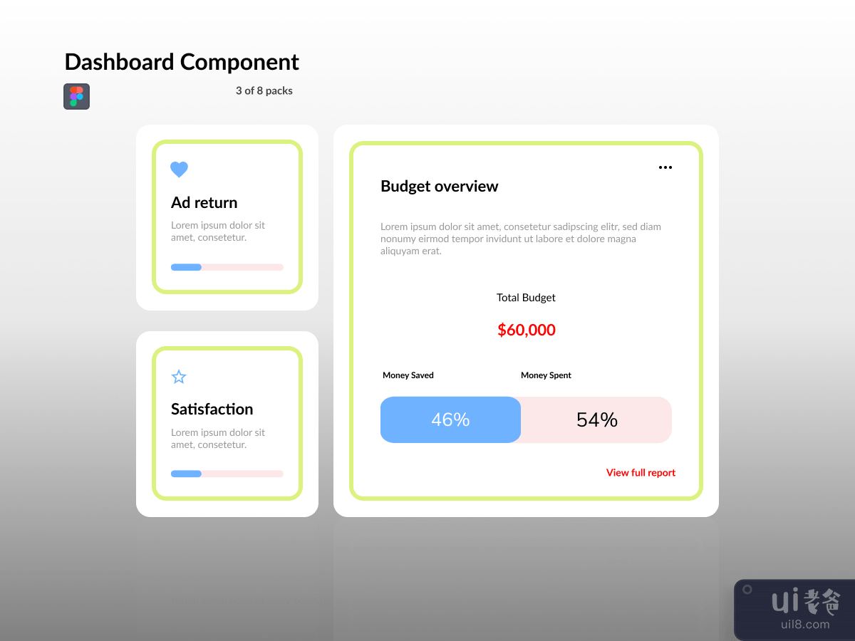 Dashboard Components - Marketing 