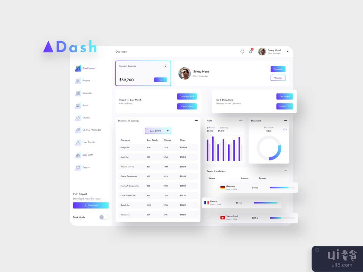 ADash Finance Dashboard Ui Light - FP