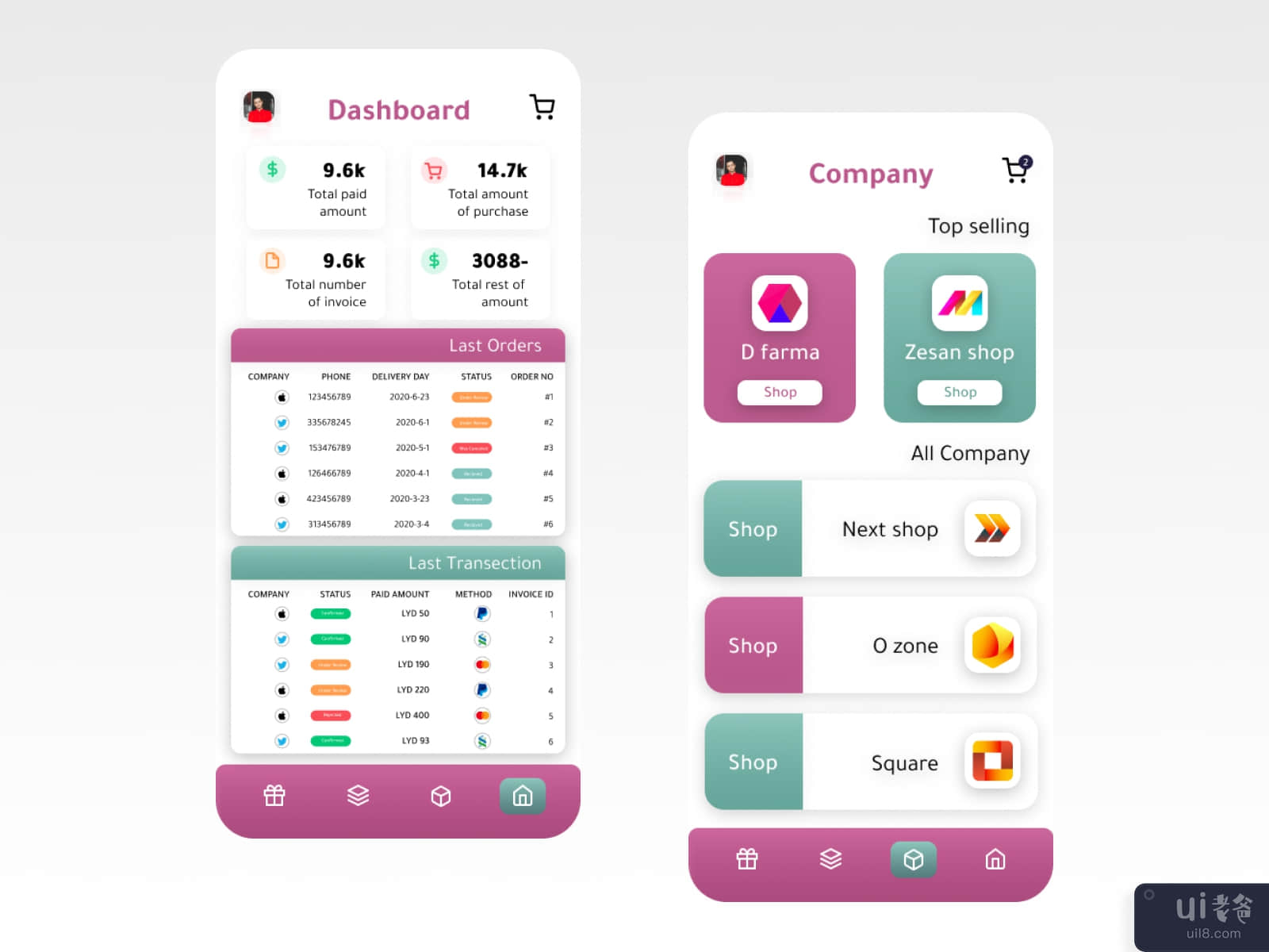 pharmacy dashboard for mobile