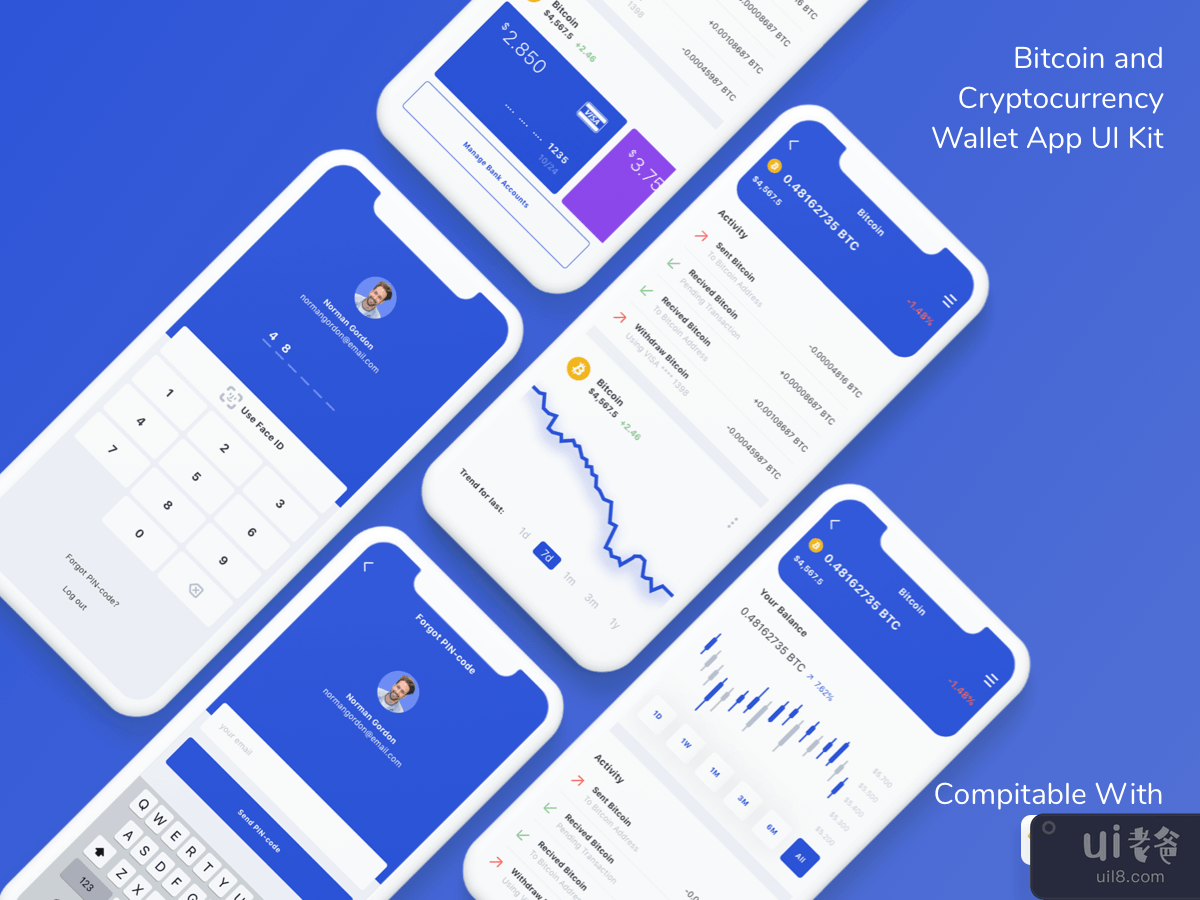 Bitcoin and Cryptocurrency Wallet App UI Kit