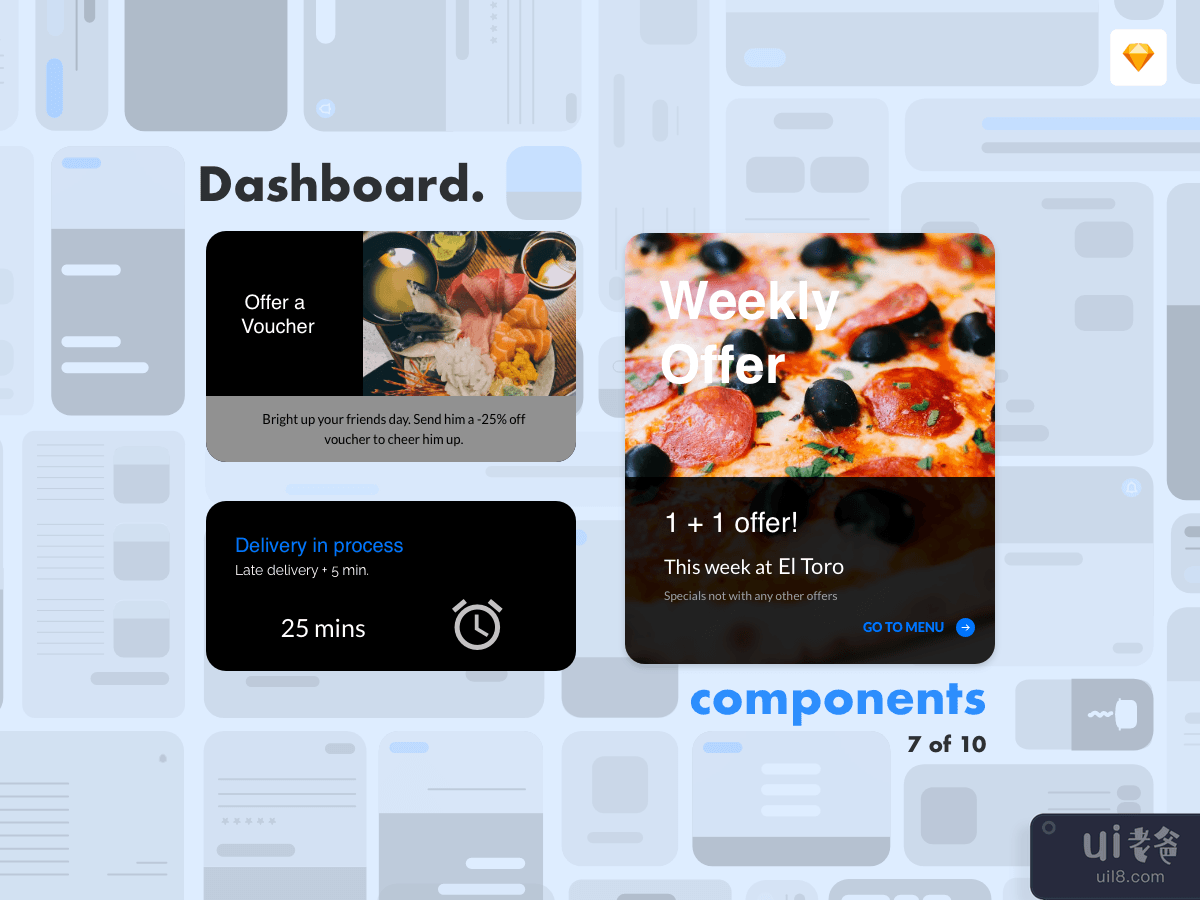 Dashboard Components