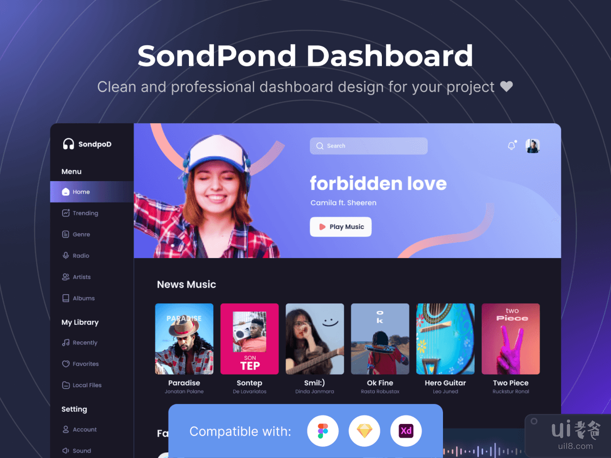 SondPond Dashboard UI Kits Template