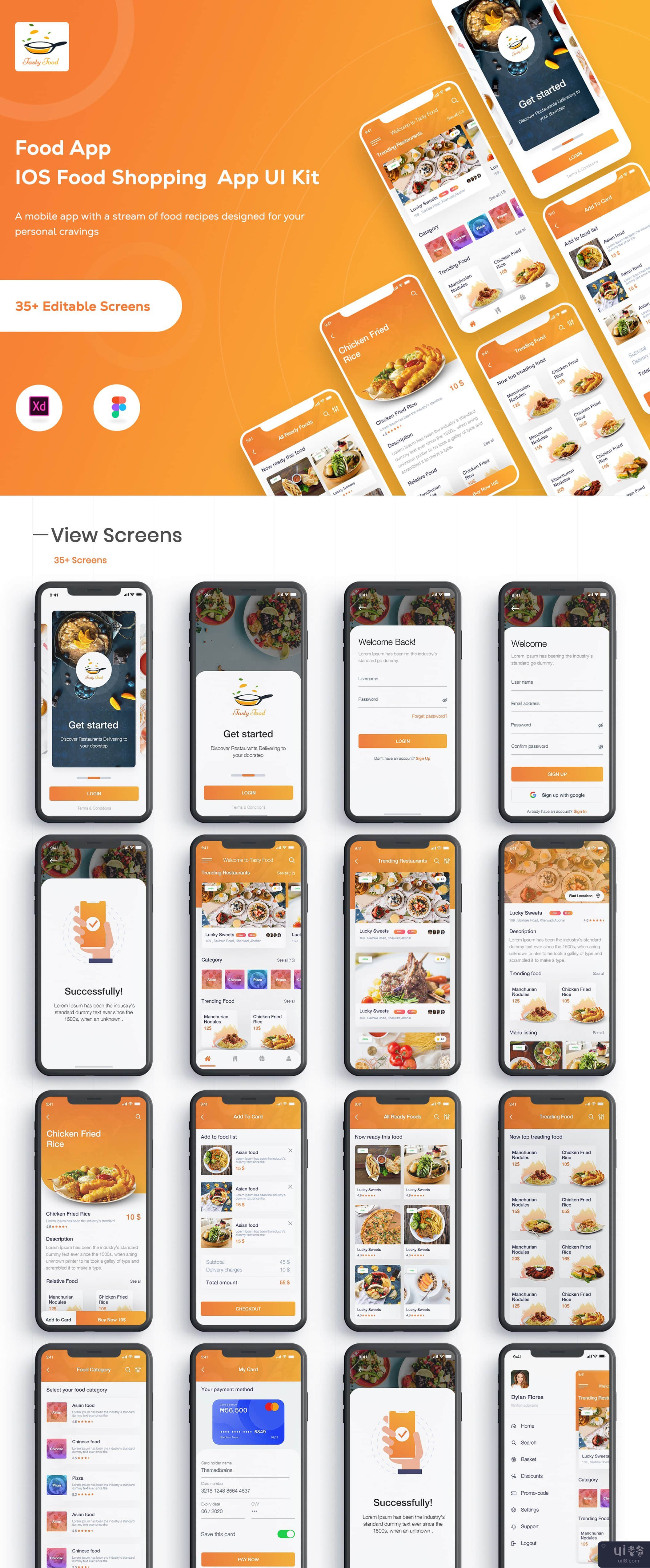 美食应用(Food app)插图