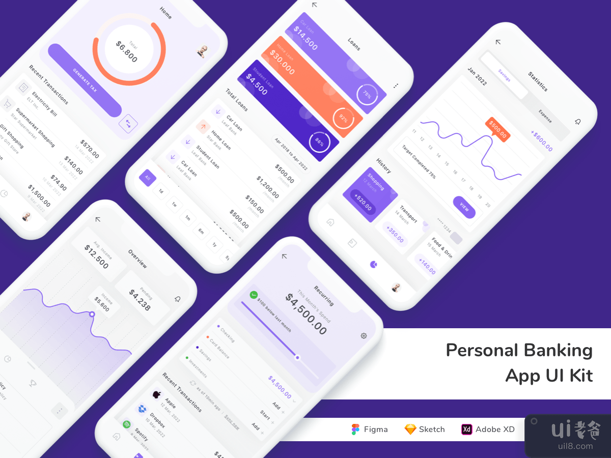 Personal Banking App UI Kit