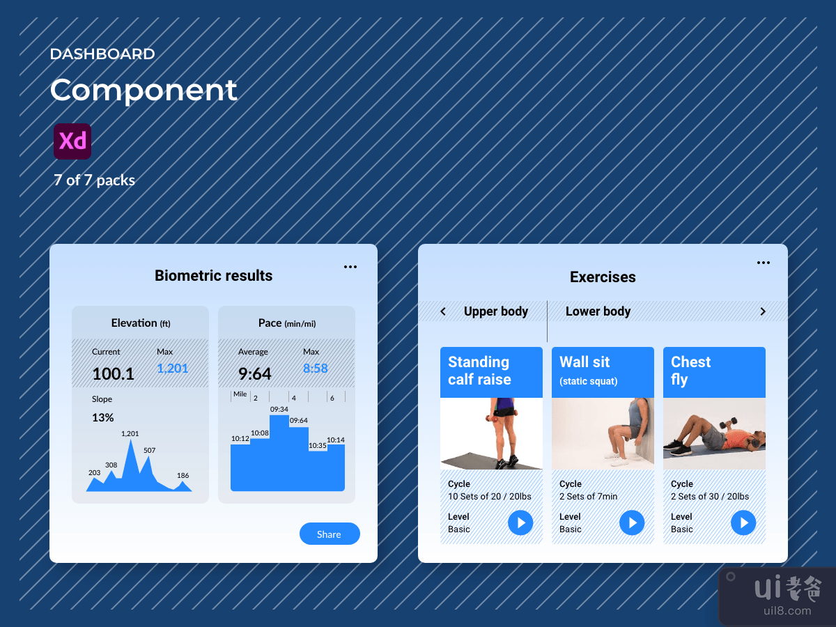Dashboard Components - Fitness