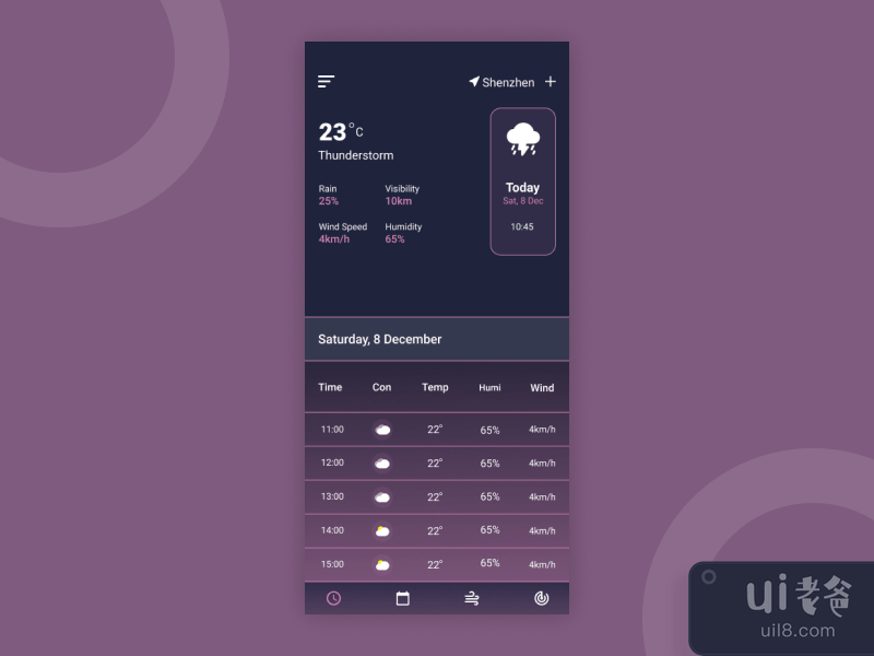 天气应用暗模式(Weather App Dark Mode)插图