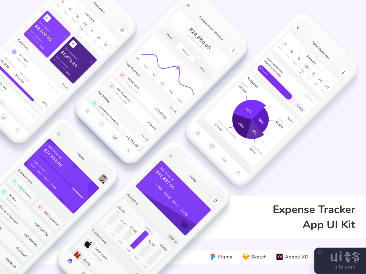 Expense Tracker App UI Kit