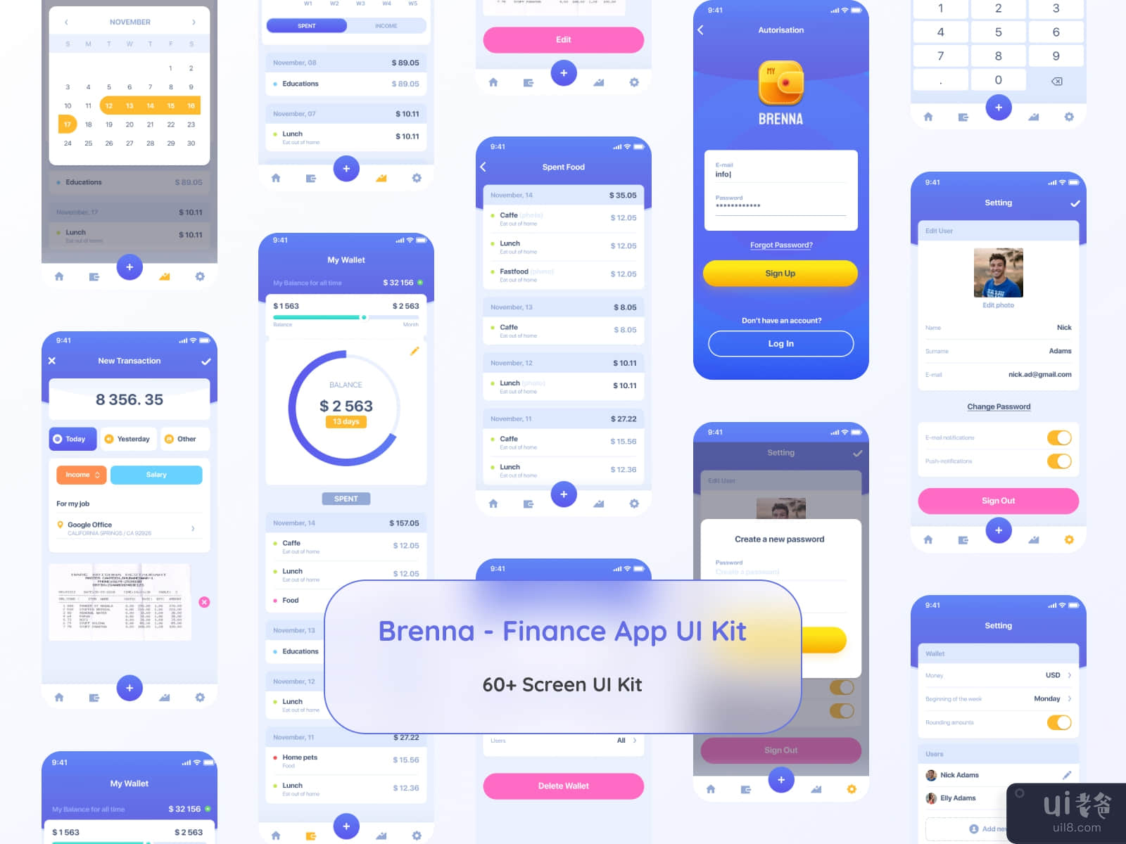 Brenna - Finance App UI Kit