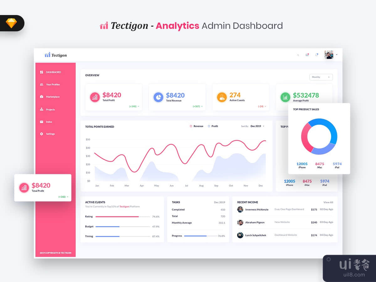 Tectigon - Analytic Admin Dashboard UI Kit (SKETCH)