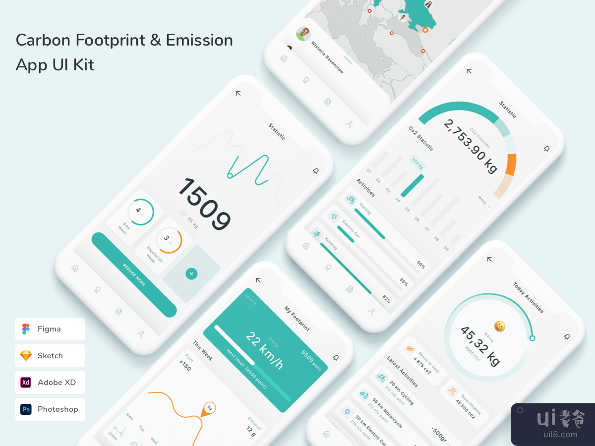 Carbon Footprint & Emission App UI Kit