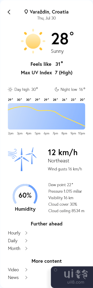 天气应用概念(Weather App Concept)插图1