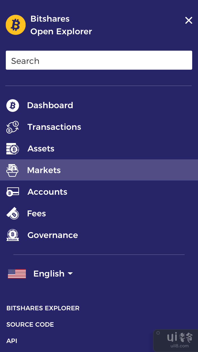 加密货币仪表板(Cryptocurrency dashboard)插图1