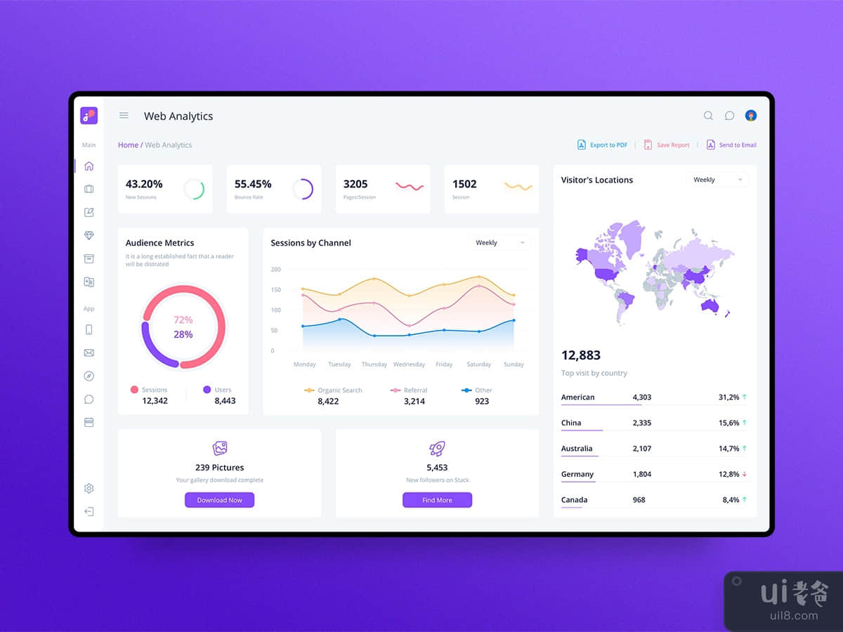 Web Analytics - Dashboard UI Kit concept