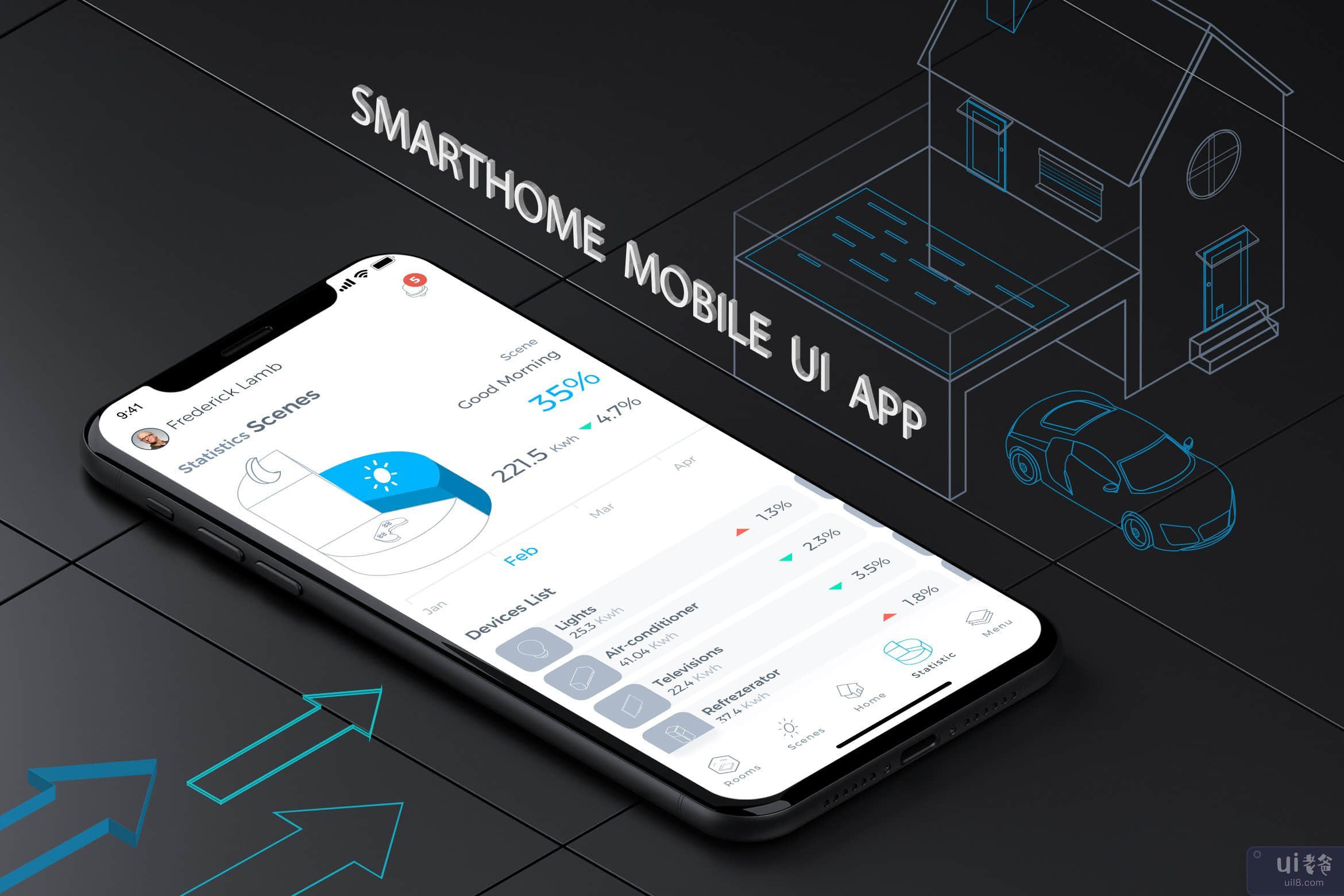 智能家居移动 Ui 7 - TH(Smart Home Mobile Ui 7 - TH)插图