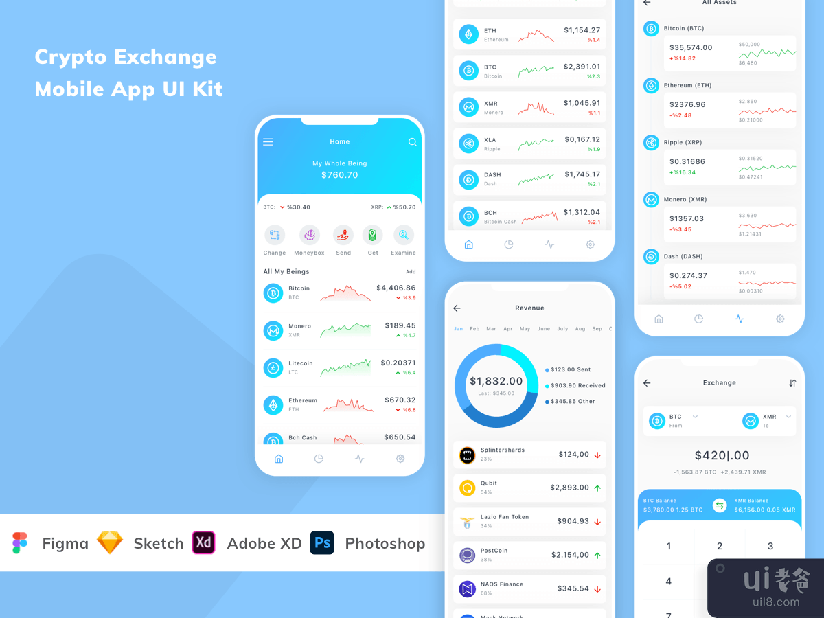 Crypto Exchange Mobile App UI Kit