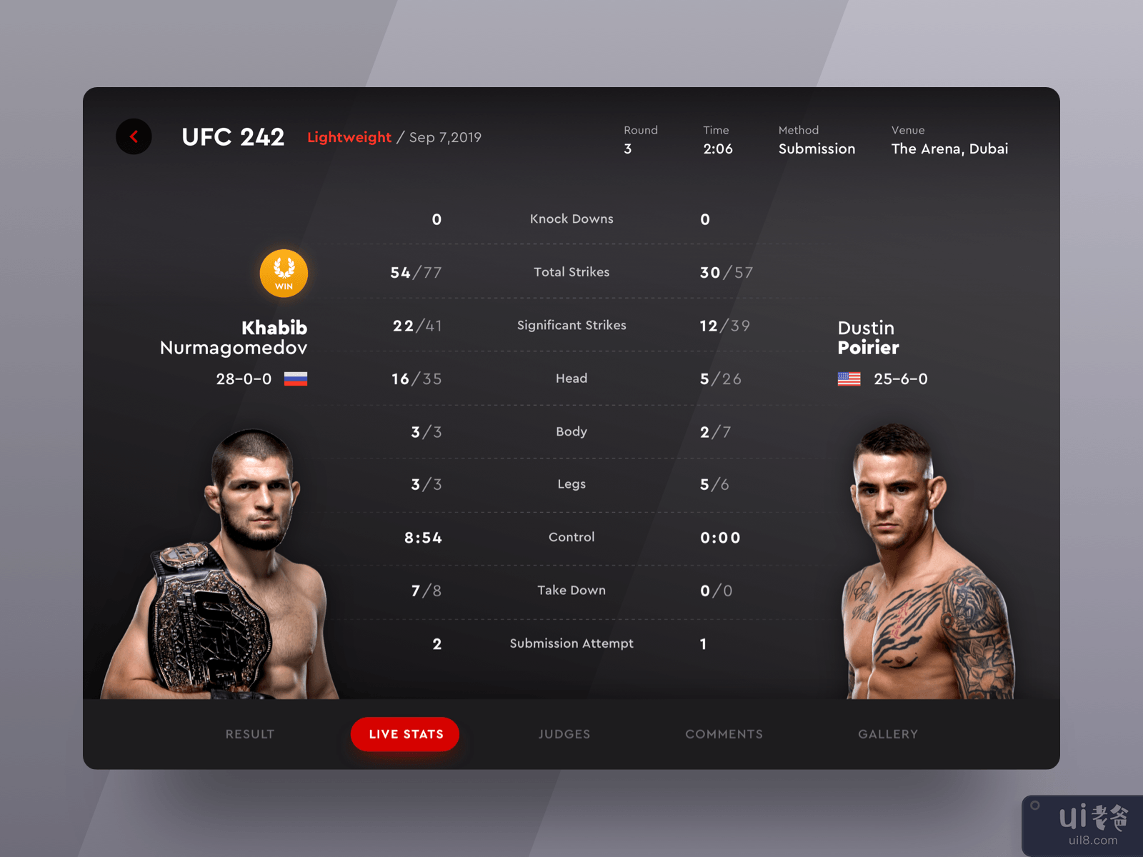 iPad 应用程序上的 UFC 242 战斗结果(UFC 242 Fight Result on iPad App)插图1