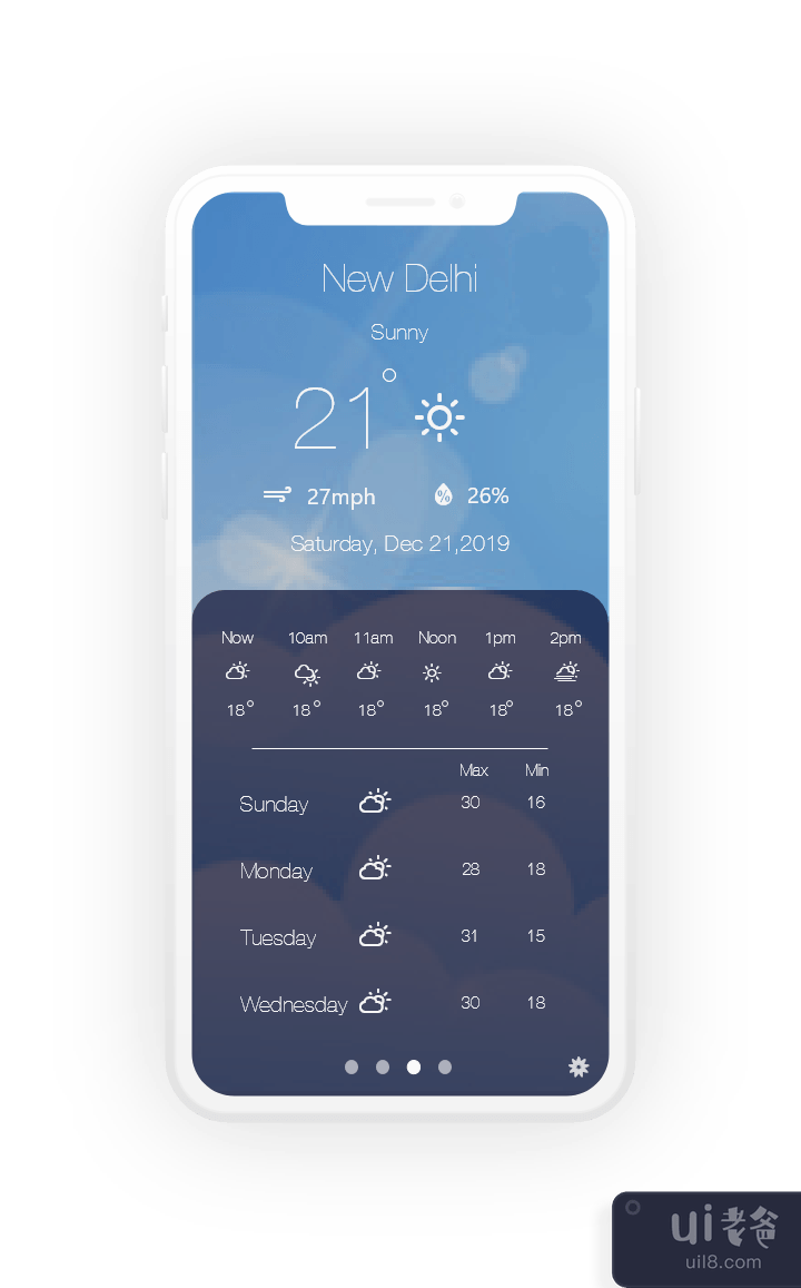 天气世界应用程序(Weather World App)插图1
