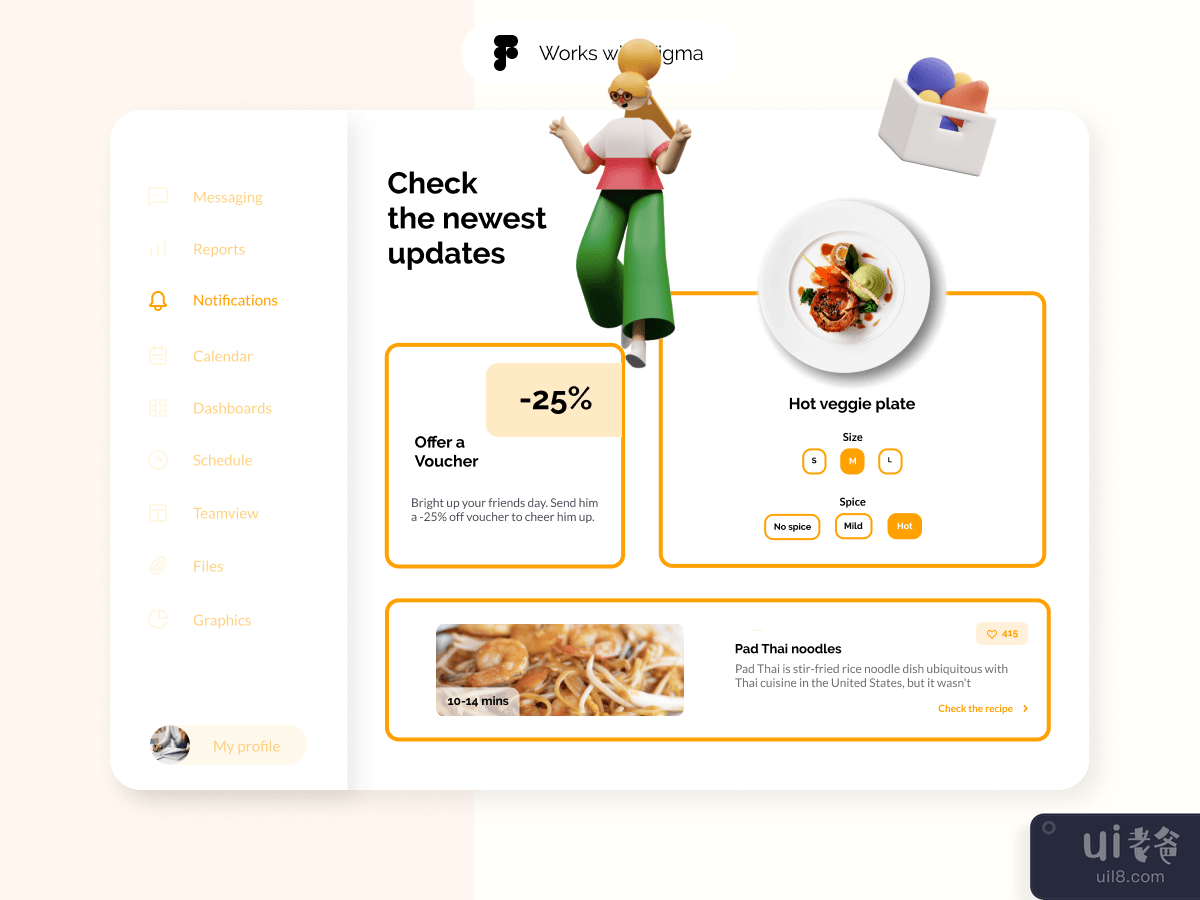 Food Ordering Dashboard for Figma
