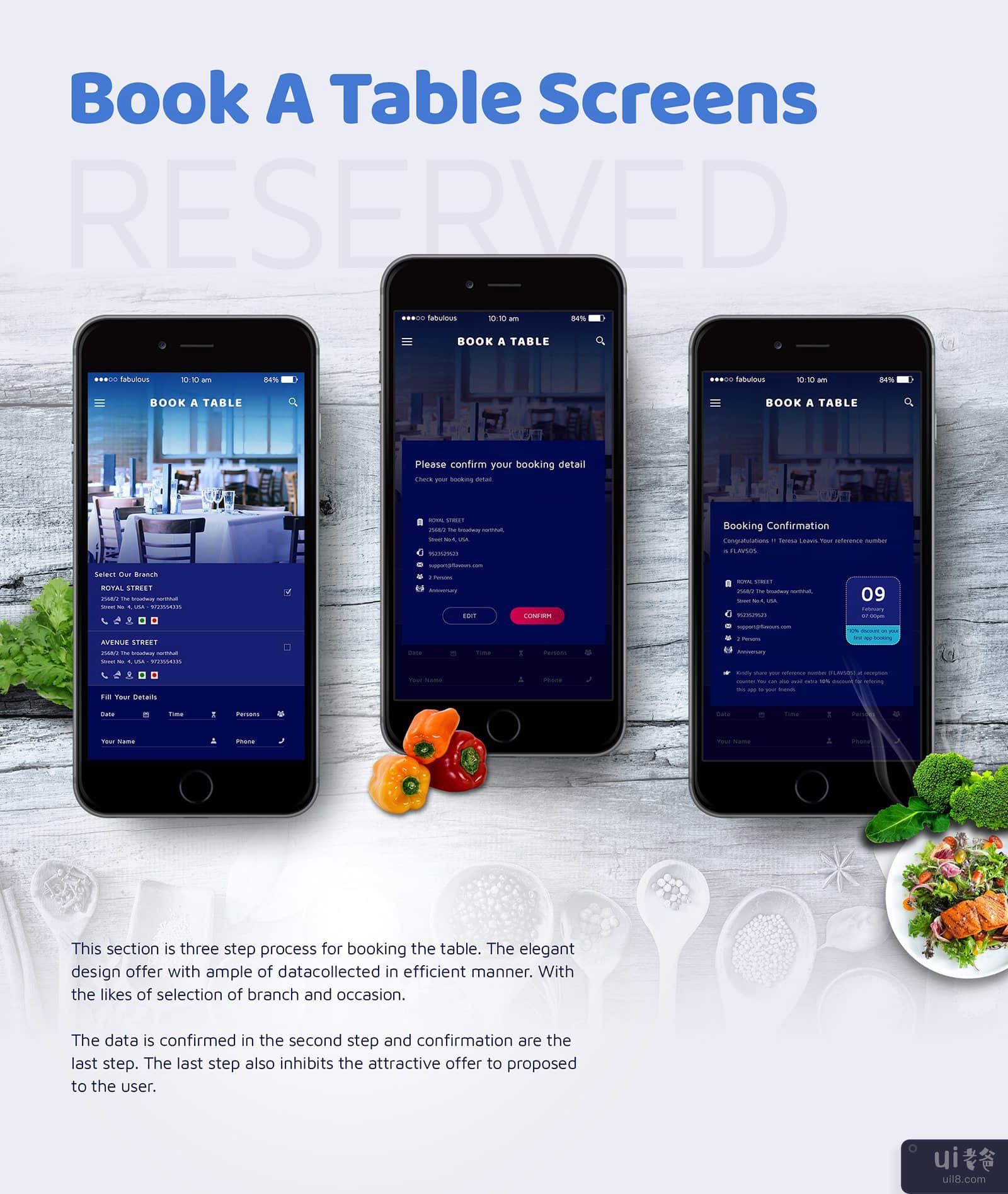 Flavours App餐厅和食品订购(Flavours App Restaurants & Food Ordering)插图6
