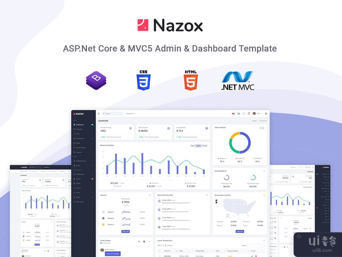 Nazox - ASP.Net Core & MVC5 Admin & Dashboard