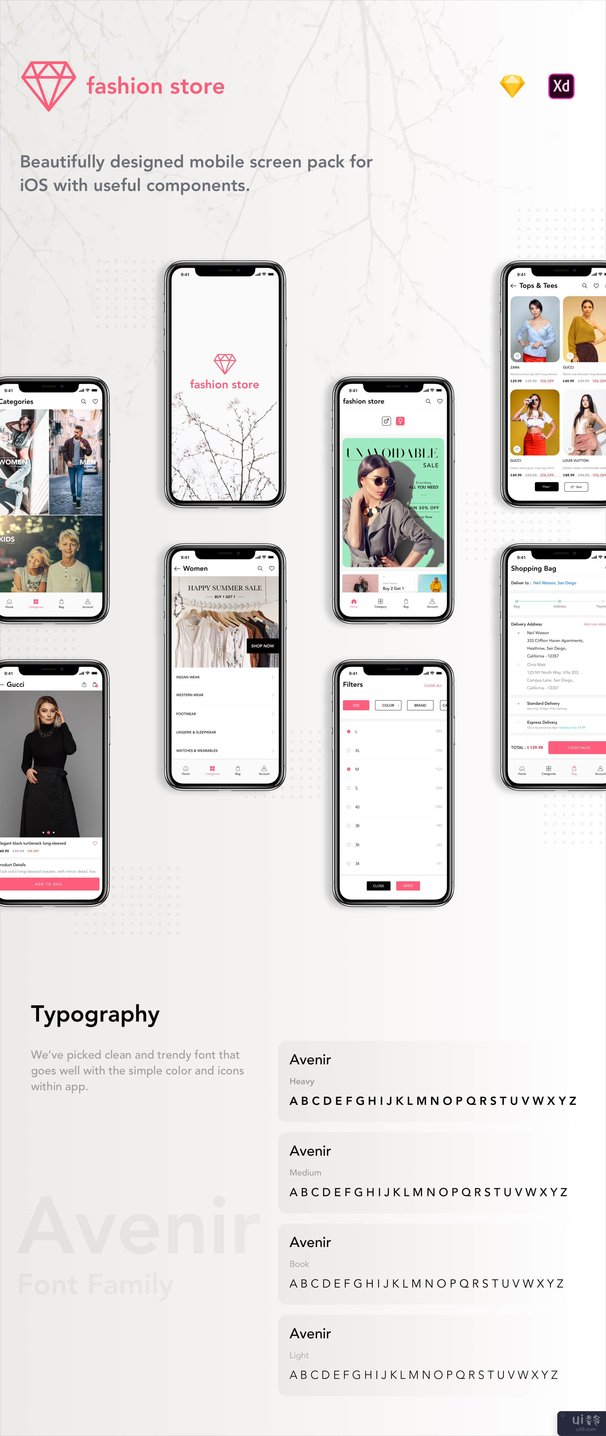 时尚商店 iOS UI 套件(Fashion Store iOS UI Kit)插图