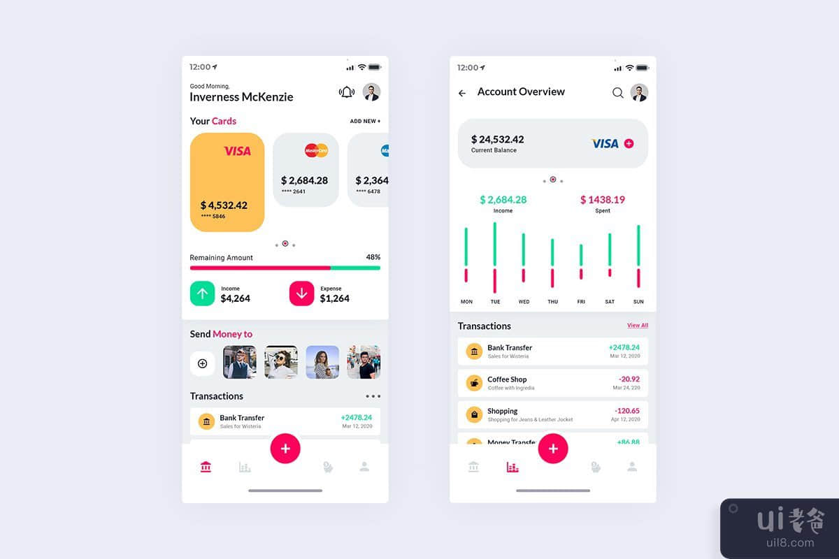 Finance Wallet 移动应用 Ui Kit 轻量版 (SKETCH)(Finance Wallet Mobile App Ui Kit Light Version (SKETCH))插图1