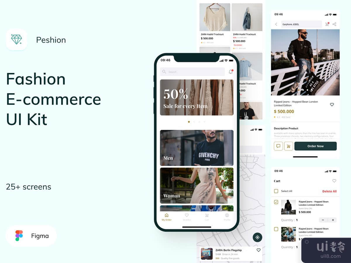 Peshion - Fashion E-commerce UI Kit