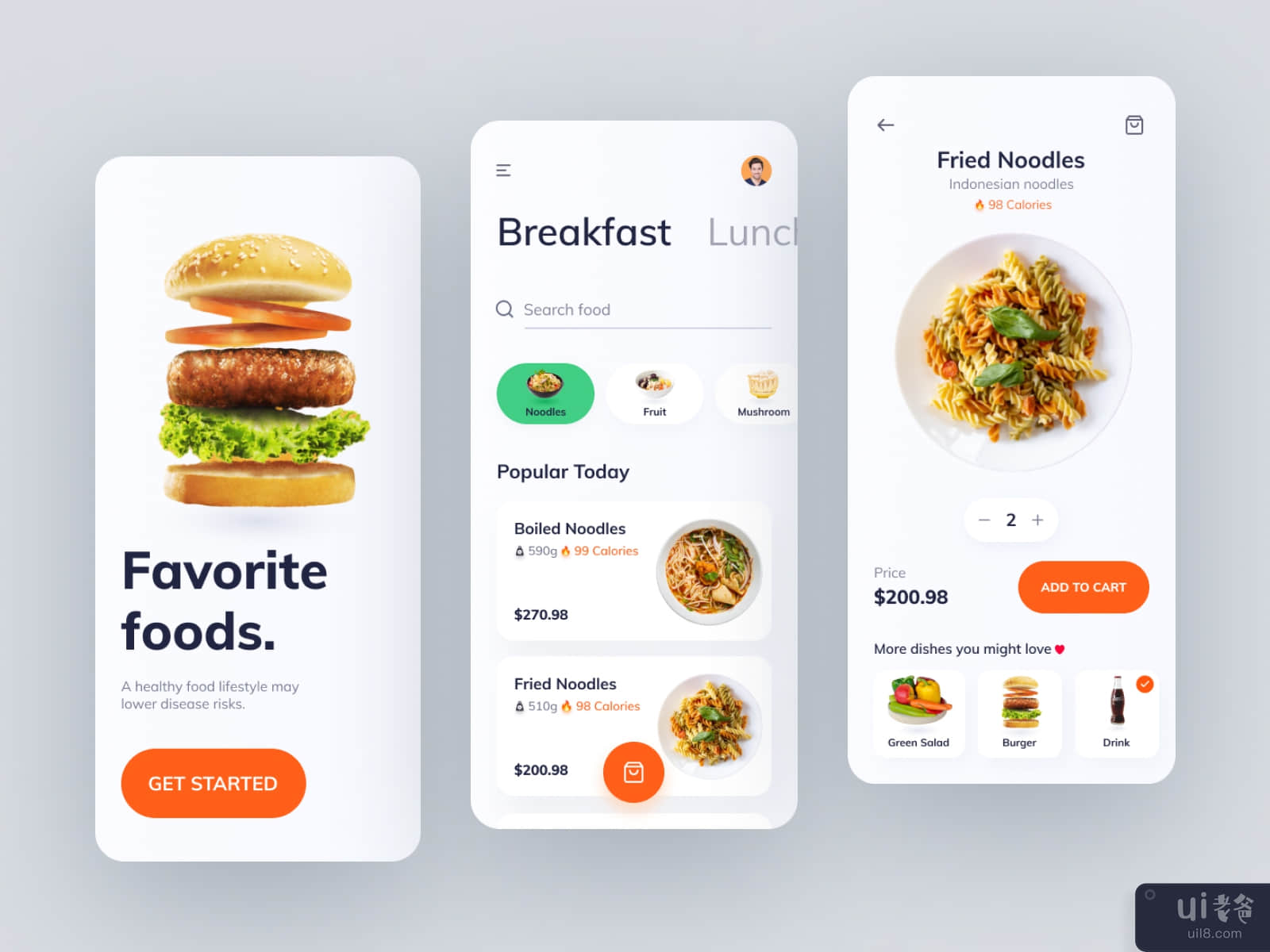 送餐移动应用程序(Food Delivery Mobile App)插图