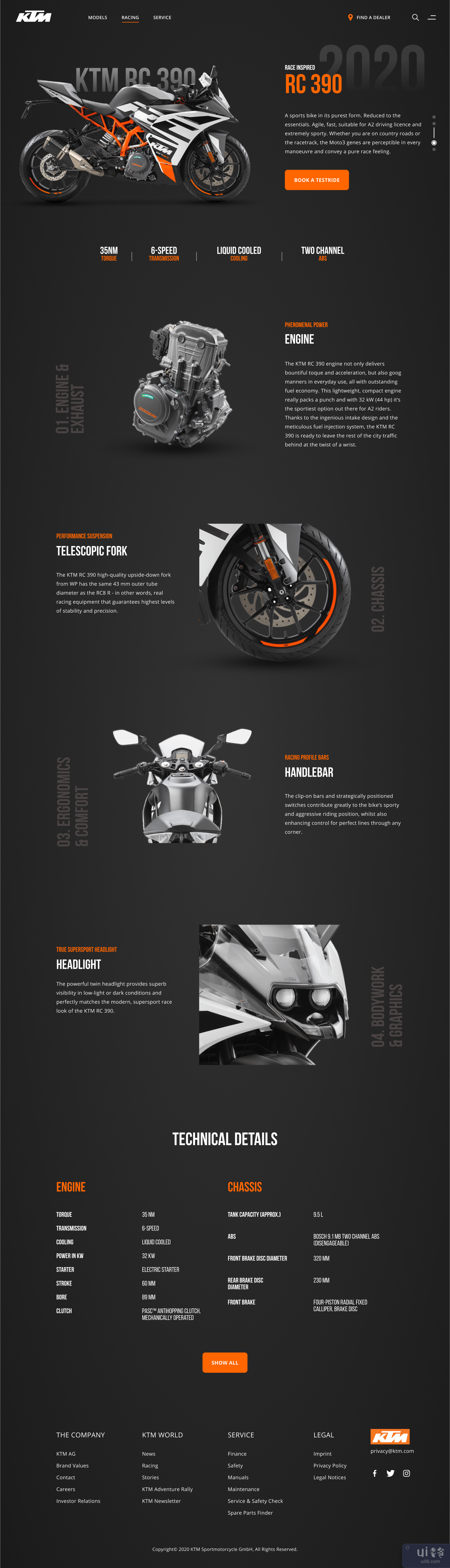 KTM RC 390 - 完整概念(KTM RC 390 - Full Concept)插图