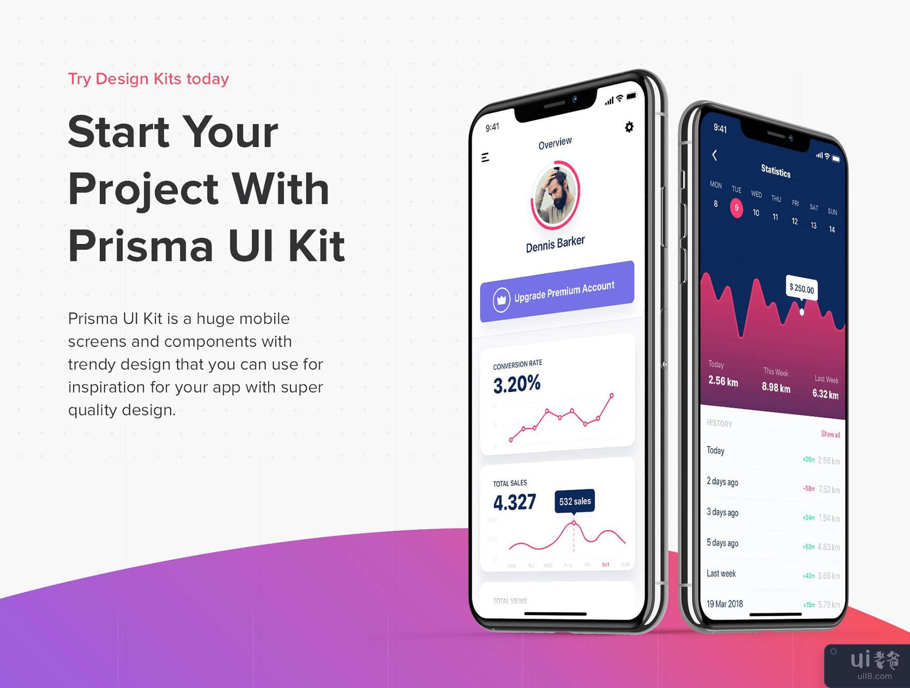用于 FIGMA 的 Prisma UI 套件(Prisma UI Kit for FIGMA)插图5