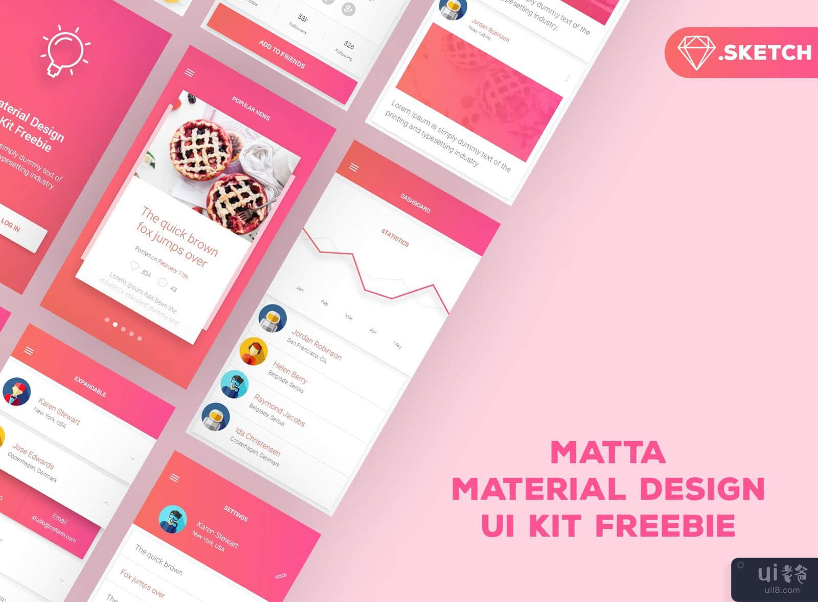 Matta 材料设计 UI 套件(Matta Material Design UI Kit)插图