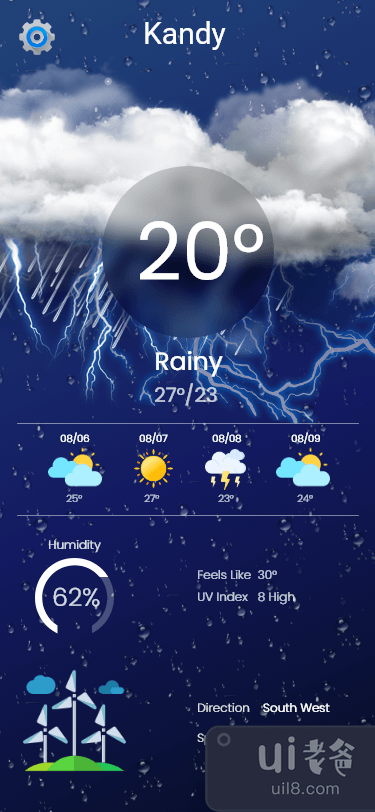 天气应用概念(Weather App Concept)插图