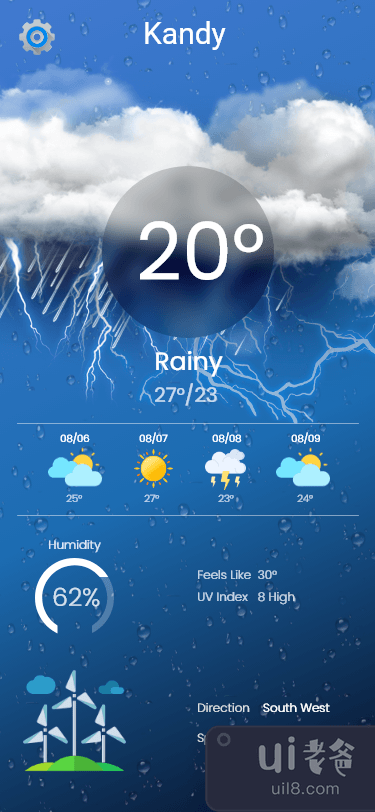 天气应用概念(Weather App Concept)插图1